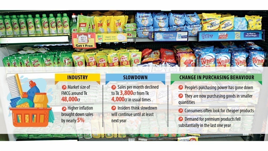 Consumer sales slow as inflation bites