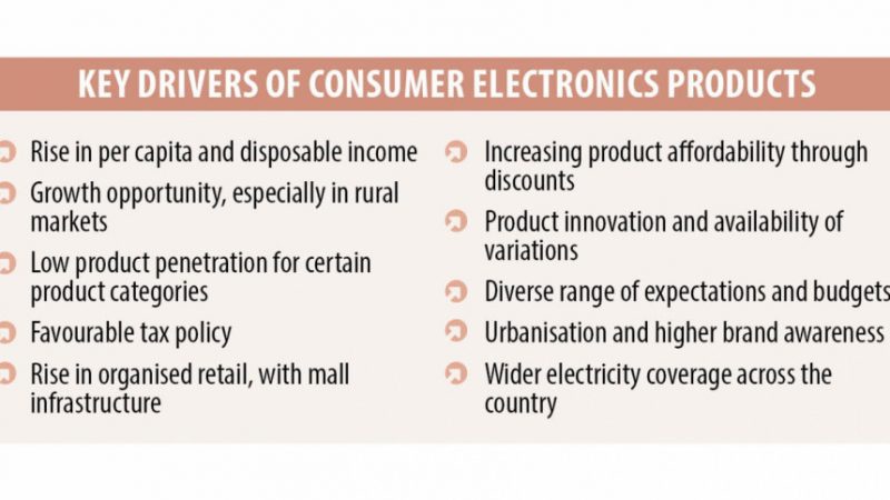 Bangladesh turning into a consumer electronics manufacturing hub