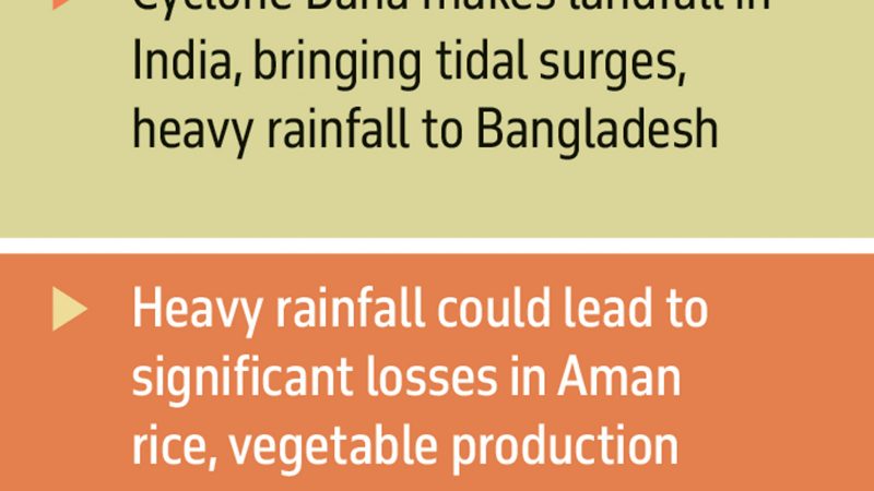 One natural disaster after another: How our agriculture, life are impacted